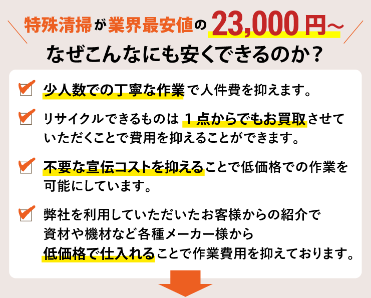 特殊清掃が業界最安値